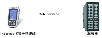 大宝娱乐-LG游戏|PT游戏|CQ9游戏