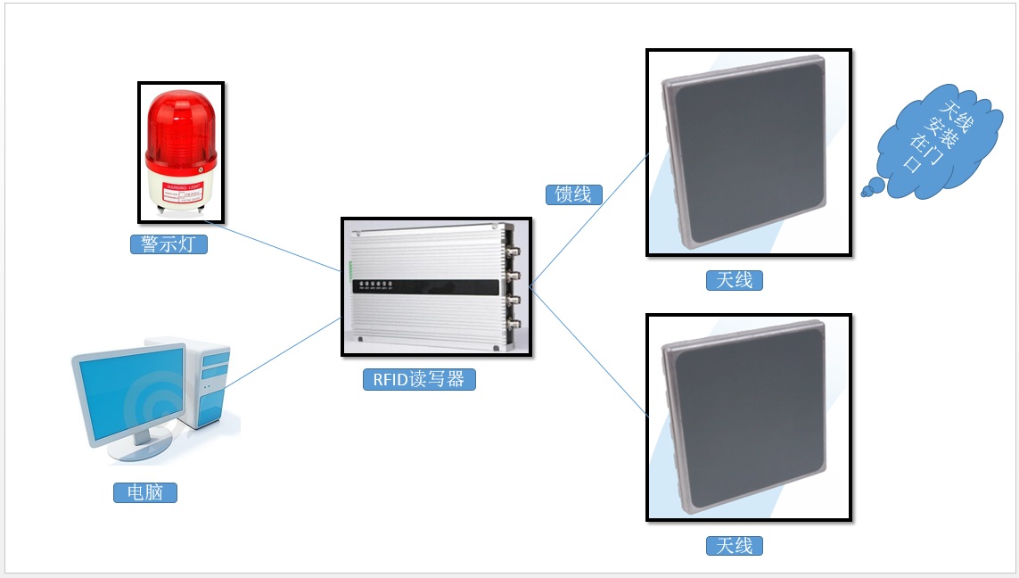 大宝娱乐-LG游戏|PT游戏|CQ9游戏