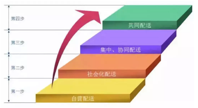大宝娱乐-LG游戏|PT游戏|CQ9游戏