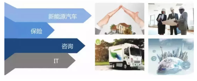 大宝娱乐-LG游戏|PT游戏|CQ9游戏