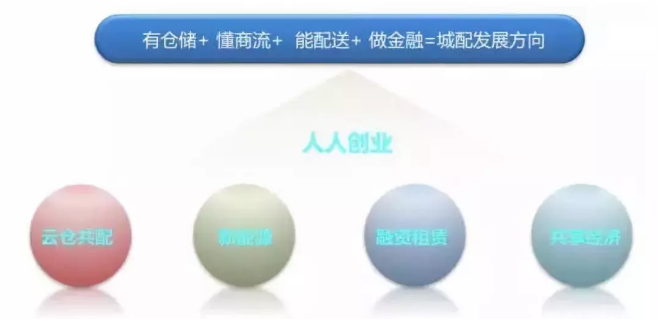 大宝娱乐-LG游戏|PT游戏|CQ9游戏