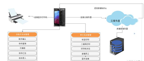 大宝娱乐-LG游戏|PT游戏|CQ9游戏