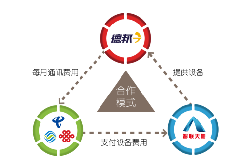 大宝娱乐-LG游戏|PT游戏|CQ9游戏